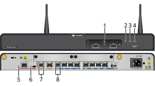 Router Empresarial Huawei Ar1200 S Series