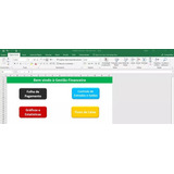 Planilha Em Excel Vba De Gestão Financeira Empreendimento