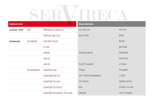 Filtro Aceite Mitsubishi Canter Hyundai Hd65 H100 Kia Pregio Foto 3