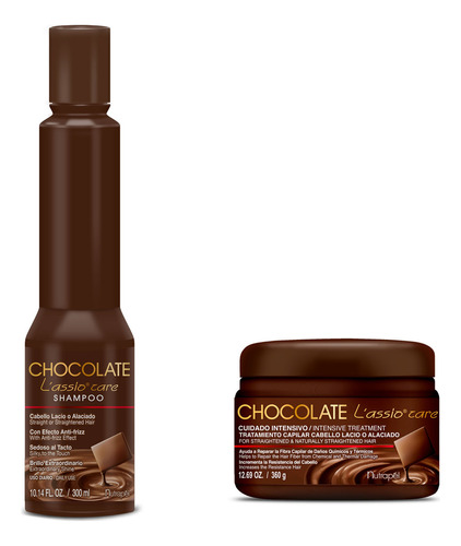  Kit Shampoo Y Mascarilla De Chocolate Nutrapel Para Lacios