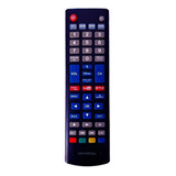 Control 2 En 1 Para Izzi, Dish, Sky Y Megacable