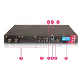 Pl-30 Checkpoint Firewall 5800 Appliance 