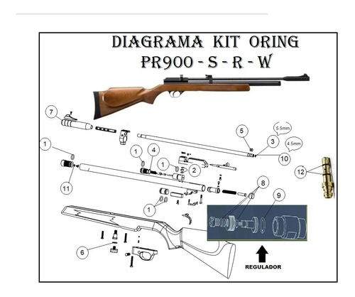 Kit Oring Pcp Pr900