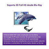 Proyector Interactivotiro Corto Benq