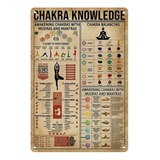 Knowledge Chakra Letrero De Metal Para Decoracion De Pared P