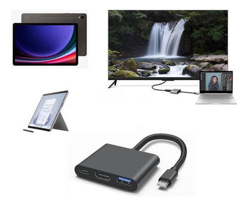 Cabo Usb Tipo C Hdmi 3.1 Samsung Dex S21 S22 S23 S24 Tab S9