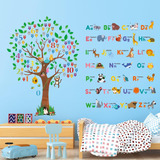 Decowall Bs-113 Número Árbol Alfabeto Pegatinas De Pared Cal