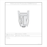Película De Proteção Ppf Console Brilho Gwm Haval H6 2023