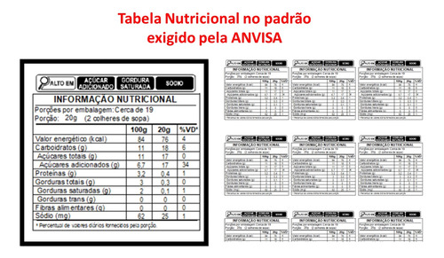 Sistema De Geração De Tabela Nutricional E Ingredientes