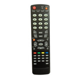 Control Remoto Tv Led / Lcd Rca - Tophouse