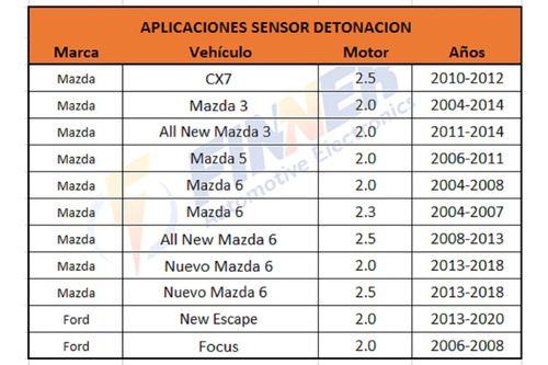 Sensor Detonacin Mazda 3 5 6 Cx7 New Escape Focus Foto 4