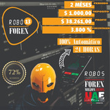 Robo Forex 13 _moderado + Gerenciador De Ordens