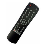 Controle Remoto Placa De Tv Encore Enltv Fm3