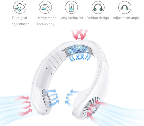 Ventilador De Banda Enfriador De Cuello Usb Portátil