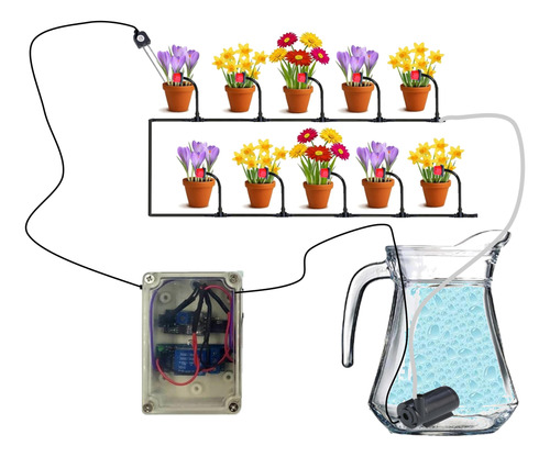 Bomba Sistema Riego Automática Sensor Humedad 8l/h 5v Usb