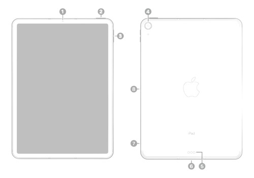 Mica Hidrogel iPad Air (5.a Gen)a2588,a2589,a2591, 10.9 PuLG