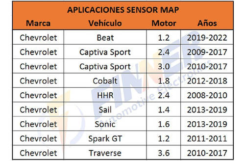 Sensor Map Captiva Sport Cobalt Hhr Sail Sonic Beat Traverse Foto 6