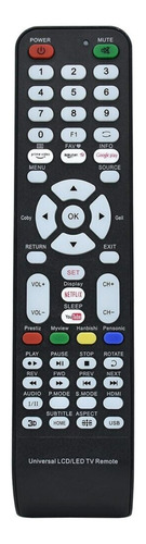 Control Remoto Universal Multimarca Smart Tv Aoc Master-g