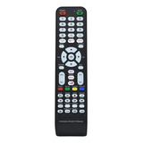 Control Remoto Universal Multimarca Smart Tv Aoc Master-g