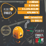 Robo Forex 03 _moderado + Gerenciador De Ordens