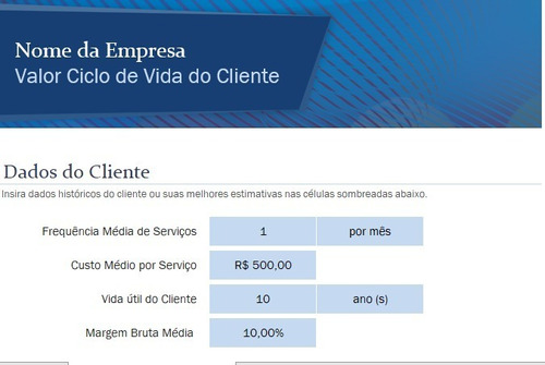 Planilha Calculadora Valor De Ciclo De Vida De Cliente