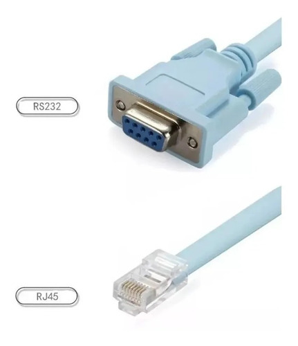 Cabo Console Cisco Serial Db-9 Fêmea P/ Rj-45 (10 Unidades) Cor Azul