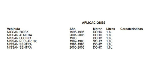 Junta De Carter 200sx Dc 1995-1996 Nissan 1.6l