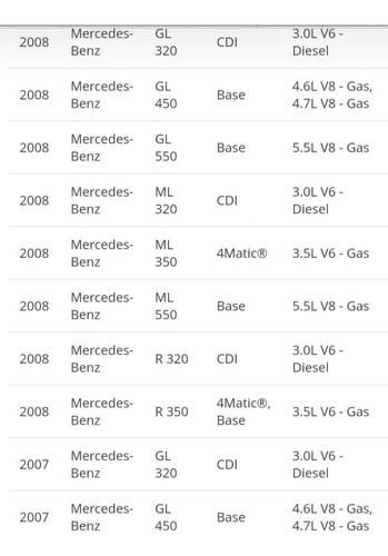 Modulo Abs Mercedes Benz Ml 320 350 550 Gl 350 450 550 R 320 Foto 7