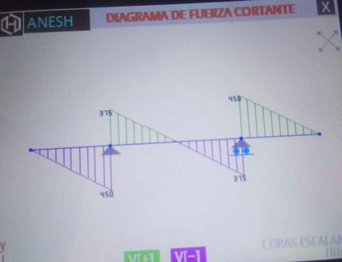 40 Programa Para Calculadora Hp Prime -  Engenharia Civil 