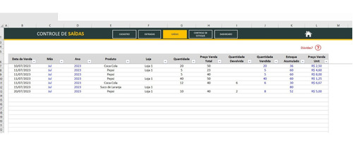 Planilha De Vendas E Estoque Para Distribuidora De Bebidas