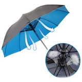 Paraguas Con Ventilador, Sombrilla Con Proteccion Uv