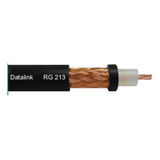 Cabo Coaxial Px Data Link Rg213 50r 96%m 2conctor Brinde 6m