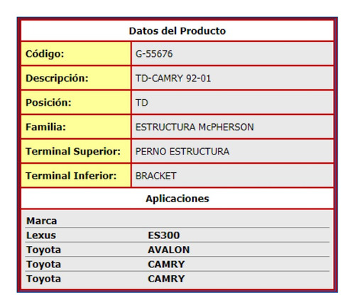 Amortiguador Toyota Solara 1999-2003 Trasero Derecho Foto 3