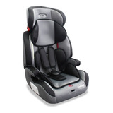 Silla Auto Bebesit Canguru Red Color Gris