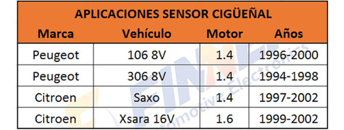 Sensor Cigeal Peugeot 106 8v 306 8v Citroen Saxo Xsara Foto 6
