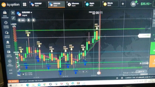 Melhor Script Robô Trade Do Mercado