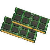 Memoria Ram Sodimm 16gb Compatible Con  Dell Inspiron 15