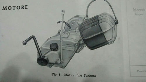 Partes De Motor Guzzi Cardellino 73 Leomaccaferri