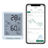 Data Logger Termografo Digital Temperatura Y Humedad Indoor