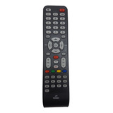 Control Remoto Smart Tv Para Daewoo Tcl Rca Netflix Rc199e