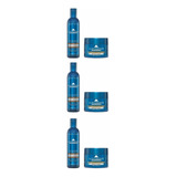 Kit Matizador Azul Shampoo Y Máscara La Puissance X3