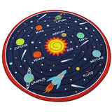 Alfombra Infantil Del Sistema Solar Azul (solar Rojo), ...
