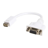 Adaptador Mini Dvi A Vga Para Macbooks Y Imacs.