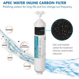 Apec Filter-max-es50 50 Gpd Conjunto Completo De Filtro De R