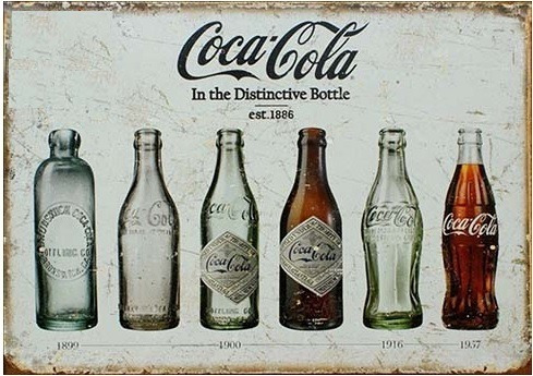 Quadro Vintage 20x30: Coca - Cola : Garrafas De 1899 A 1957