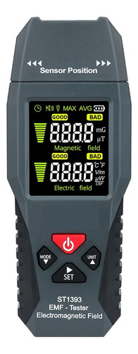 Detector Digital De Radiación De Campo Electromagnético,