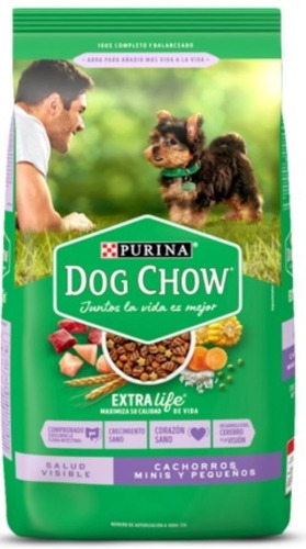 Dog Chow Cachorro Razas Pequeñas Y Minis 20 Kgs