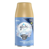 Glade Repuesto Aromatizador Automático Caricias De Algodón