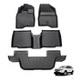 Protector Cubre Piso 5d Tpe Ford Territory 2020-2022 Ford Explorer