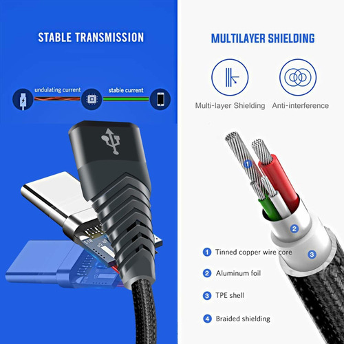 Cable De Carga Usb C Para Moto G7 G8 Power Plus, G Stylus, G